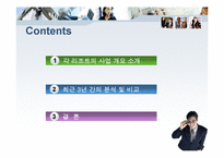 [회계] 용평리조트 vs 무주리조트-2