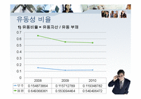 [회계] 용평리조트 vs 무주리조트-7