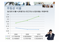 [회계] 용평리조트 vs 무주리조트-8