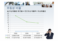 [회계] 용평리조트 vs 무주리조트-10