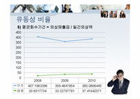 [회계] 용평리조트 vs 무주리조트-11