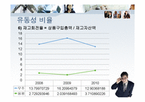 [회계] 용평리조트 vs 무주리조트-12
