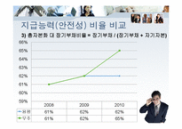 [회계] 용평리조트 vs 무주리조트-16