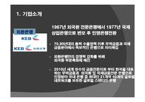 [국제금융] 외환은행 인수합병-5