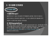 [국제금융] 외환은행 인수합병-8