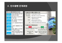 [국제금융] 외환은행 인수합병-12
