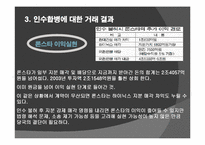 [국제금융] 외환은행 인수합병-17