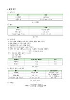 [화학공학] 마이크로파를 이용한 바이오디젤제조-4