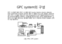 [화학공학실험] GPC를 이용한 고분자 물질의 분자량 측정-4