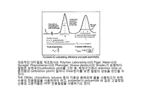 [화학공학실험] GPC를 이용한 고분자 물질의 분자량 측정-9