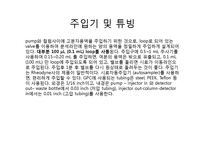 [화학공학실험] GPC를 이용한 고분자 물질의 분자량 측정-15