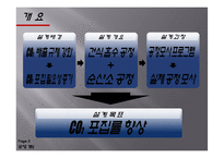 [화학공학] 건식흡수제를 이용한 CO2 흡수 기술 개선-3