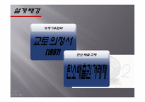 [화학공학] 건식흡수제를 이용한 CO2 흡수 기술 개선-4