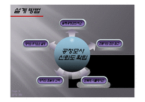 [화학공학] 건식흡수제를 이용한 CO2 흡수 기술 개선-16