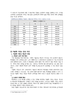 자율형 사립고에 관한 논쟁 -일반 인문계 고등학교와 자율형 고등학교 간의 교육적 불평등-3