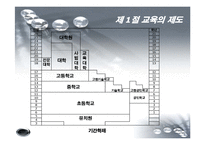 [교육학개론] 제 12장 교육의 조직과 행정-6