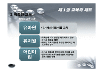 [교육학개론] 제 12장 교육의 조직과 행정-8