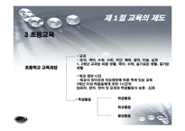 [교육학개론] 제 12장 교육의 조직과 행정-13