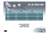 [교육학개론] 제 12장 교육의 조직과 행정-15