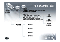 [교육학개론] 제 12장 교육의 조직과 행정-18