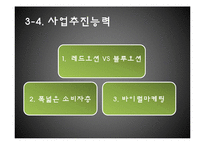 [사업계획서] 커플 소셜커머스-15