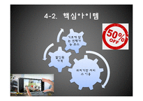 [사업계획서] 커플 소셜커머스-18