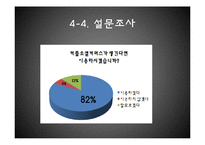 [사업계획서] 커플 소셜커머스-20