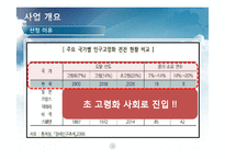 [벤처경영] 실버산업 서비스 -노인을 위한 서비스 사업계획서-3