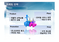 [벤처경영] 실버산업 서비스 -노인을 위한 서비스 사업계획서-12