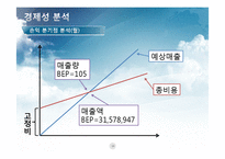 [벤처경영] 실버산업 서비스 -노인을 위한 서비스 사업계획서-18