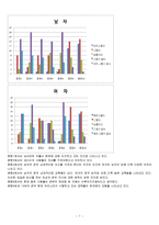 가족문제(저출산)-7