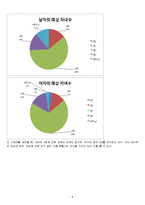 가족문제(저출산)-8