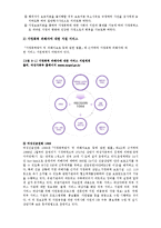 [여성복지] 가정폭력-6