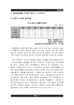 [경제발전론] 청년실업과 세대 간 시각차-7