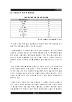 [경제발전론] 청년실업과 세대 간 시각차-9