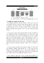 [경제발전론] 청년실업과 세대 간 시각차-14