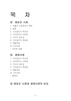 [공간과 사회] 서울의 공간성 조사-2