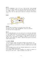 [공간과 사회] 서울의 공간성 조사-10