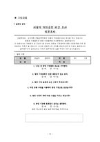 [공간과 사회] 서울의 공간성 조사-12