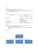 [건강증진] 건전음주 2 2 2운동 캠페인(직장인 절주 프로그램)-3