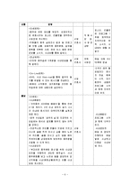[건강증진] 건전음주 2 2 2운동 캠페인(직장인 절주 프로그램)-6