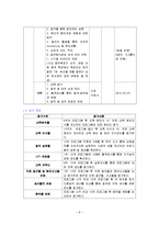 [건강증진] 건전음주 2 2 2운동 캠페인(직장인 절주 프로그램)-8