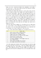 한부모 자녀 양육 프로그램-5