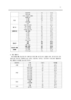 한부모 자녀 양육 프로그램-11