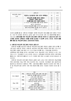 한부모 자녀 양육 프로그램-15