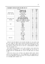 한부모 자녀 양육 프로그램-20