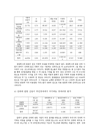 성매매 레포트-4