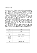 트위터의 저널리즘 역할에 대한 인식조사-6