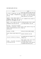 군사 비대칭적 개발-14