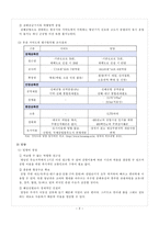 [정책분석평가론] 동남권신공항 유치문제분석-4